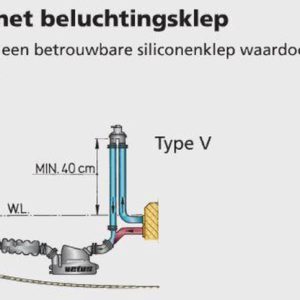 Alternative view of VETUS Beluchter AIRVENTV | met klep | Ø 13, 19, 25 en 32 mm slang
