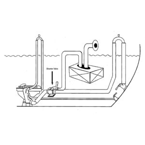 Alternative view of Nuova Rade 3-weg Kraan voor vuilwatertanks