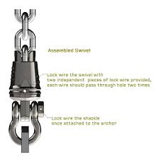 Mantus S3 Anchor Swivel | 11-14 mm - Afbeelding 4