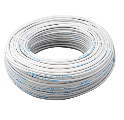 Scout Coax Kabel RG-58