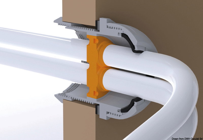 Scanstrut TBH-4 Bulkhead Kabeldoorvoer | tot 4 kabels Ø 7 - Ø 15 mm - Afbeelding 2
